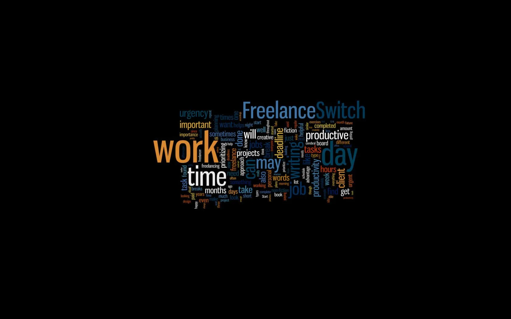Inspiring Work Quotes: HD Word Art Wallpaper for Your Productive Dayx1050