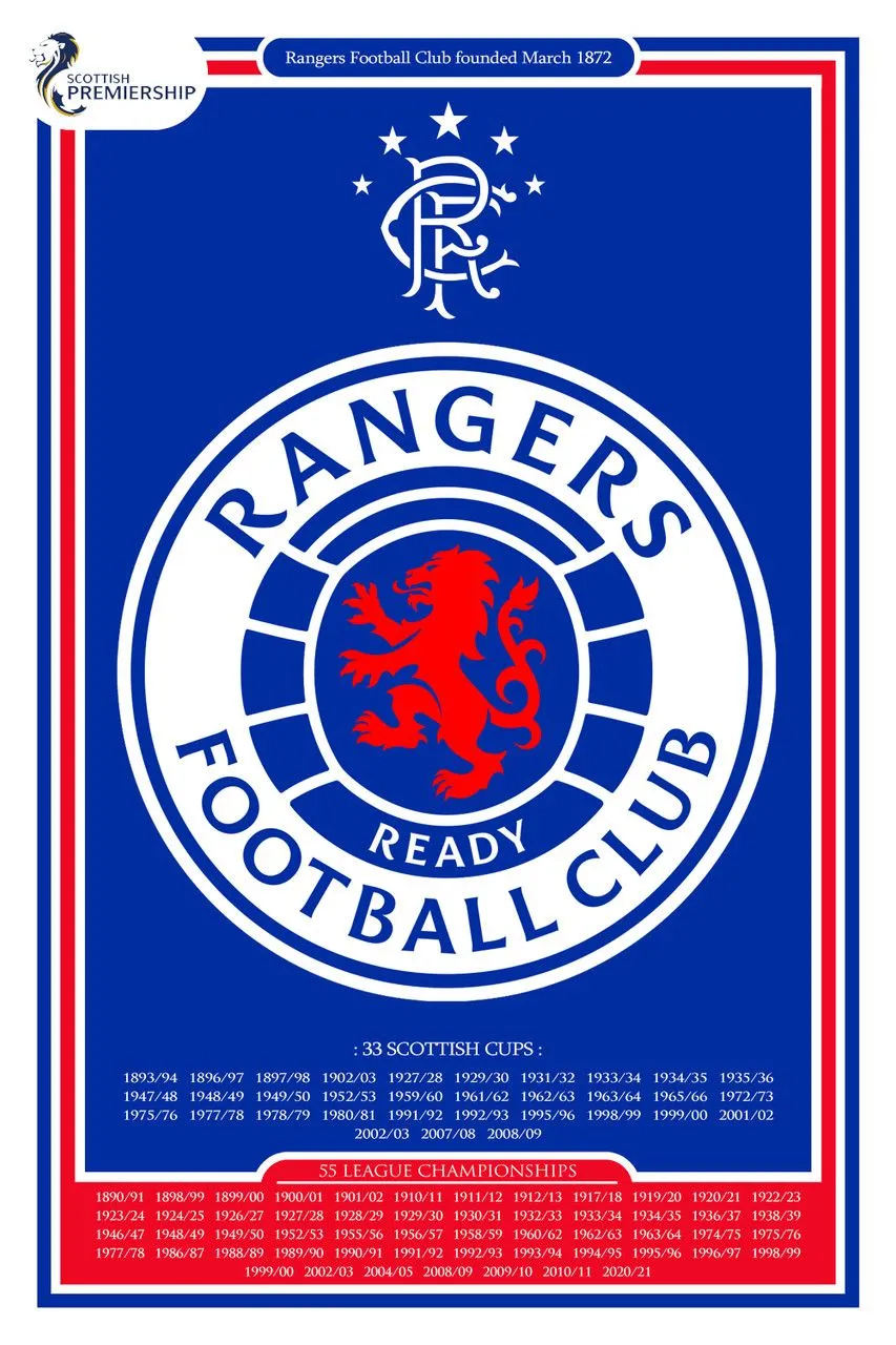 (Scotland) Rangers FC Poster
