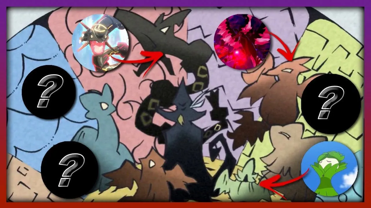 The Ancient Adventurer's SIX HEROES EXPLAINED! // Pokemon Horizons Discussion