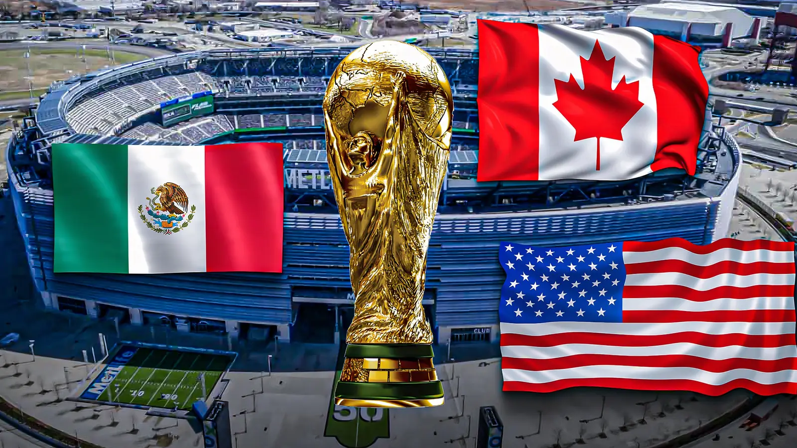 World Cup 2026 Format (Explained)