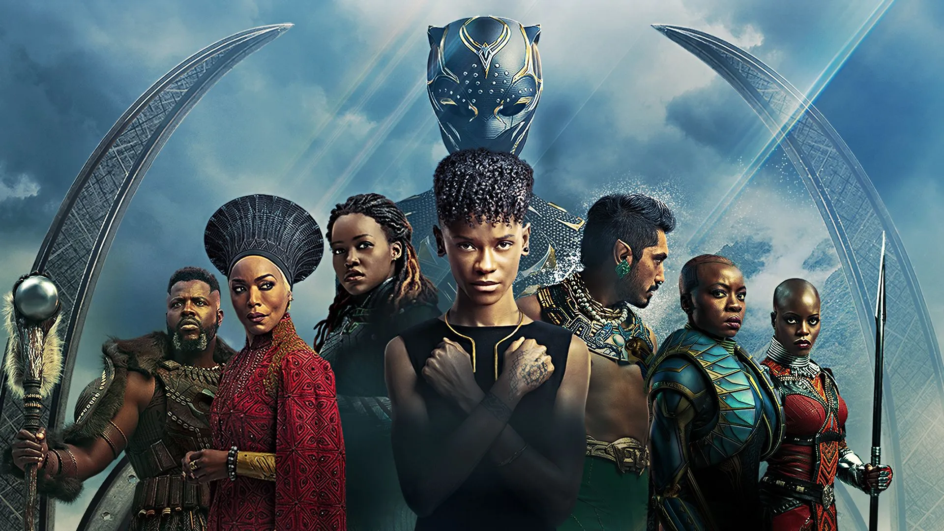 Black Panther: Wakanda Forever