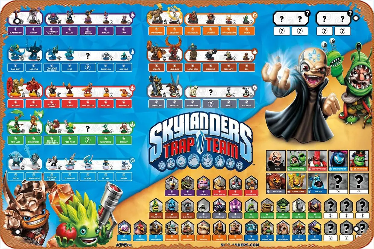 Skylanders Wallpaper Backdrops Skylanders Trap Team Characters Poster Wallpaper 2306 Retro Metal Sign for Garden Club Outdoor Indoor Home Wall Decor 8x12 Inch, Amazon.de: Home & Kitchen