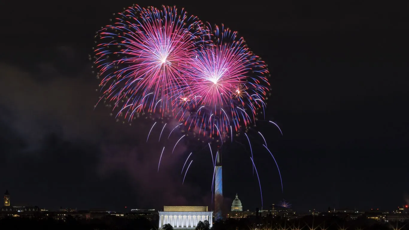 Trump allies want DC's July 4 fireworks to set Guinness World Record Washington D.C