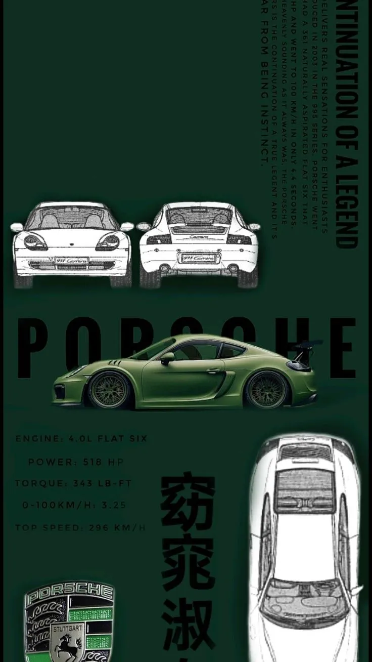 green Porsche wallpaper