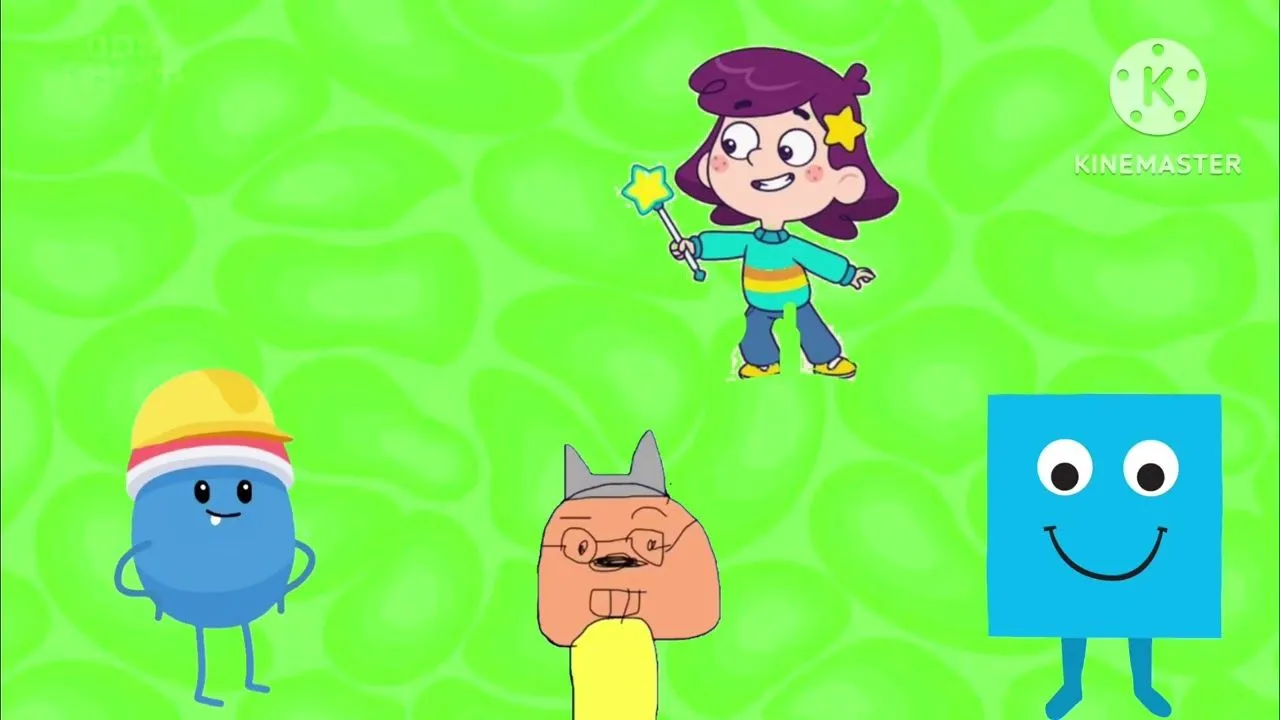 CBeebies Who Am I Custom (Rafi The Wishing Wizard)