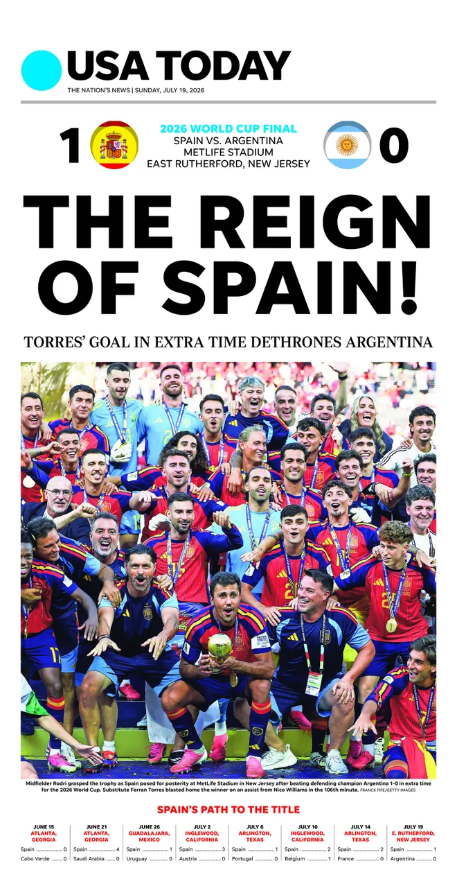Spain World Cup champions framed page print, how to buy Spain wall art