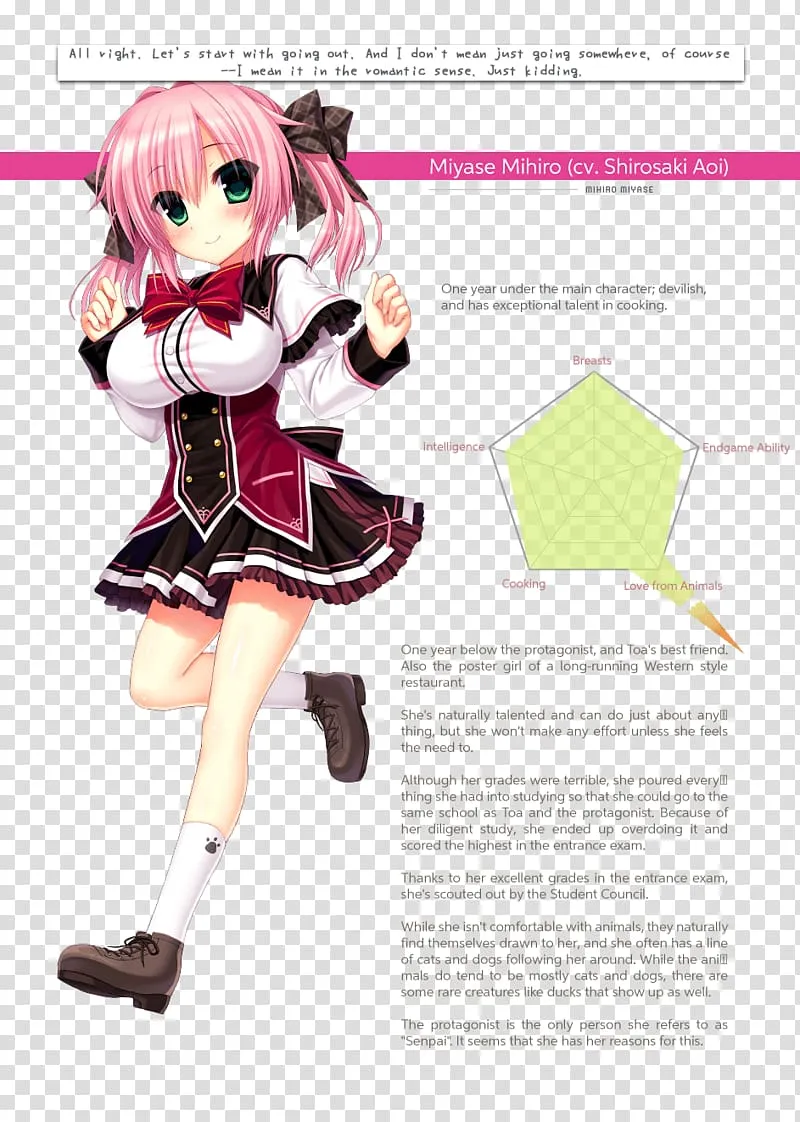 Wagamama High Spec Darksiders Madosoft Sekai Project Anime, others transparent background PNG clipart