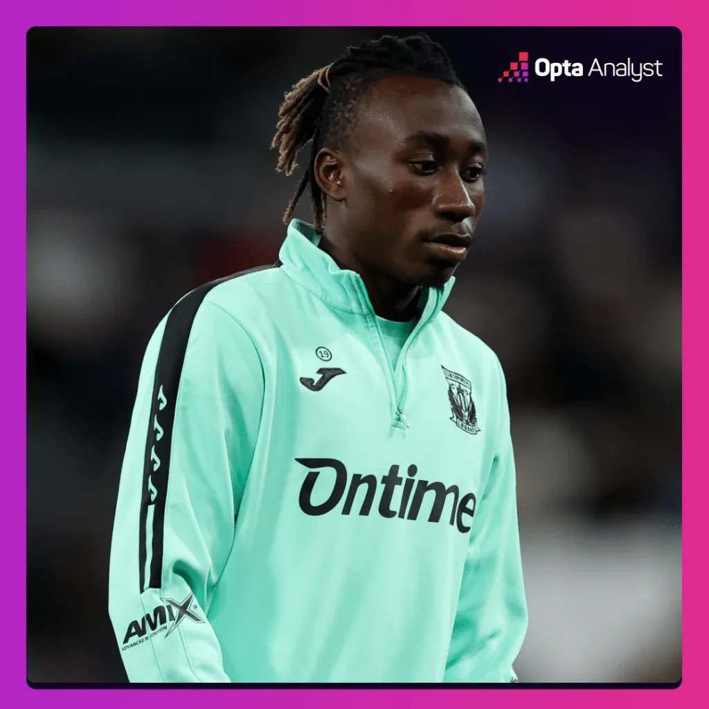 The Meteoric Rise of Yan Diomande: From Nomadic Triallist to Bundesliga Superstar and a €140m Real Madrid Transfer