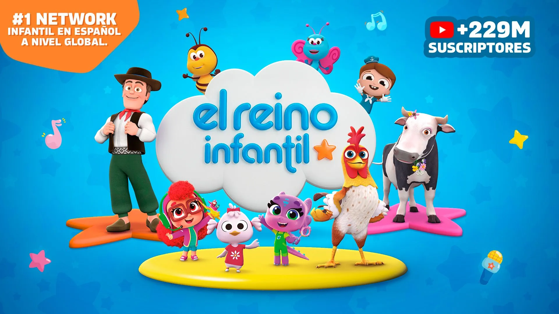 EL REINO INFANTIL POSITIONS SPANISH LANGUAGE CONTENT GLOBALLY