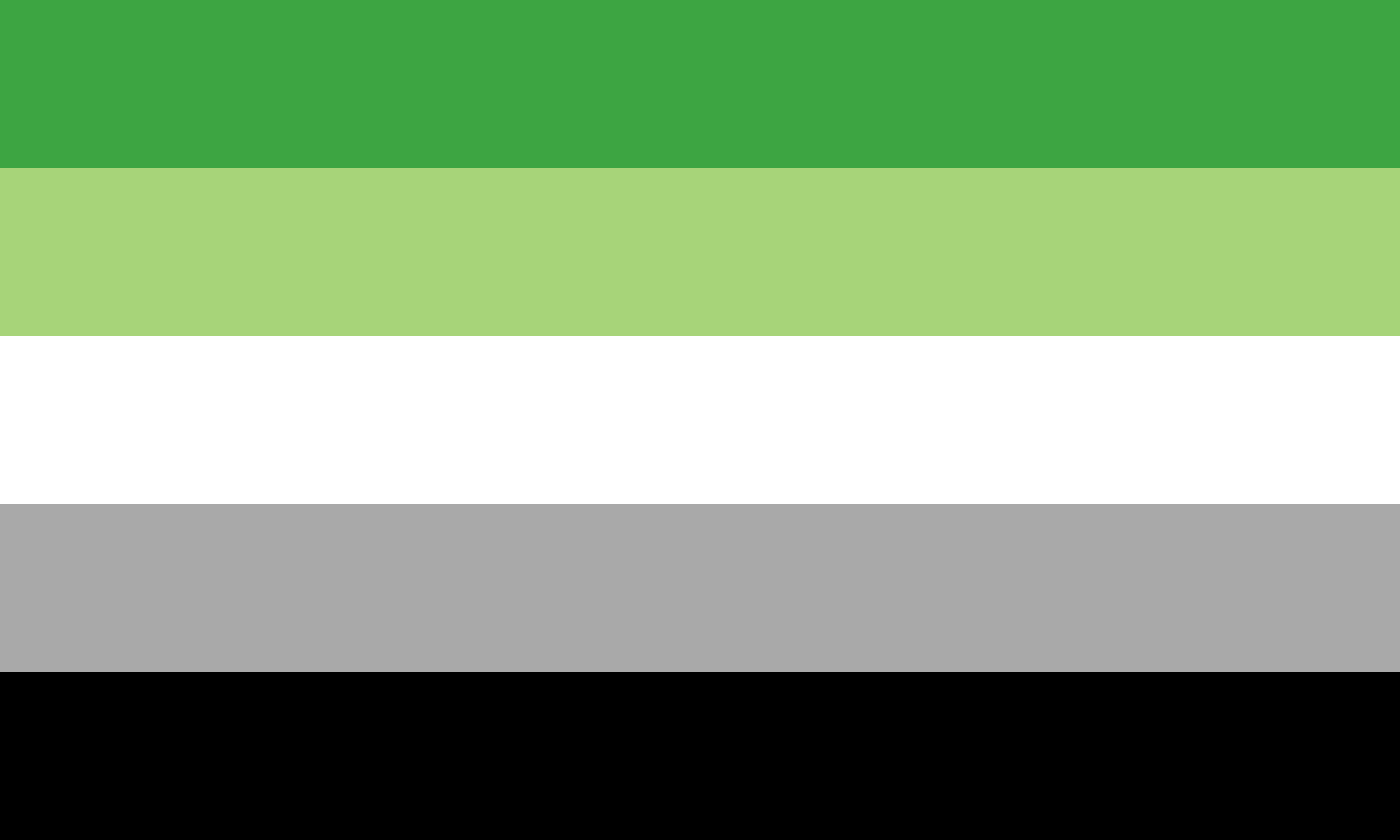 Understanding Aro Spec Identity: A Guide to Aromantic Spectrum