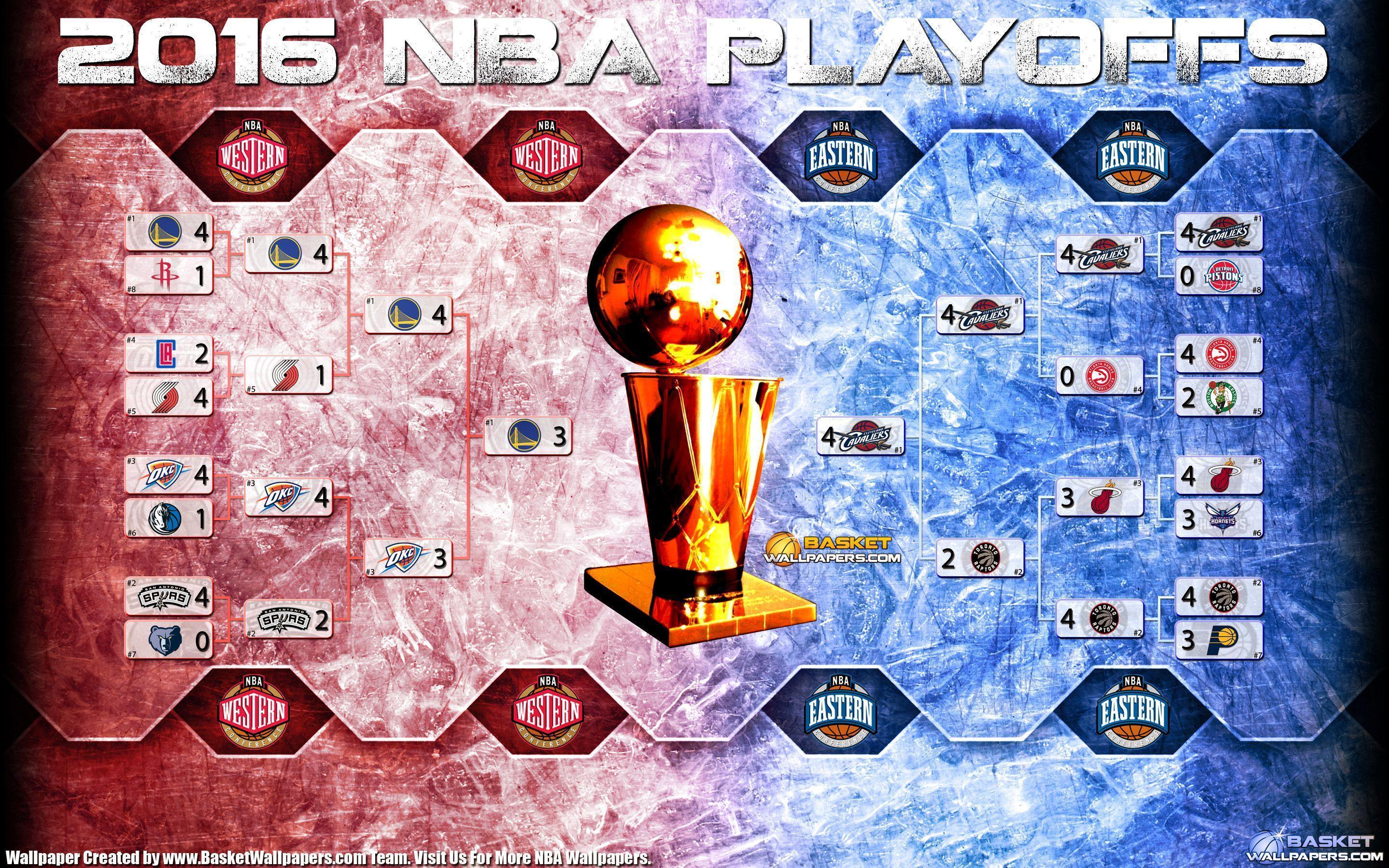 NBA Playoffs Bracket 2880×1800 Wallpaper. Basketball