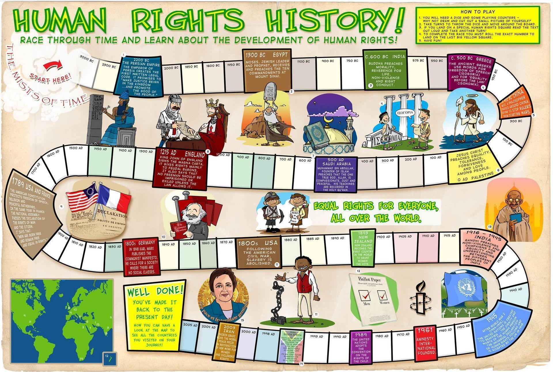 image about UDHR. Declaration of human rights
