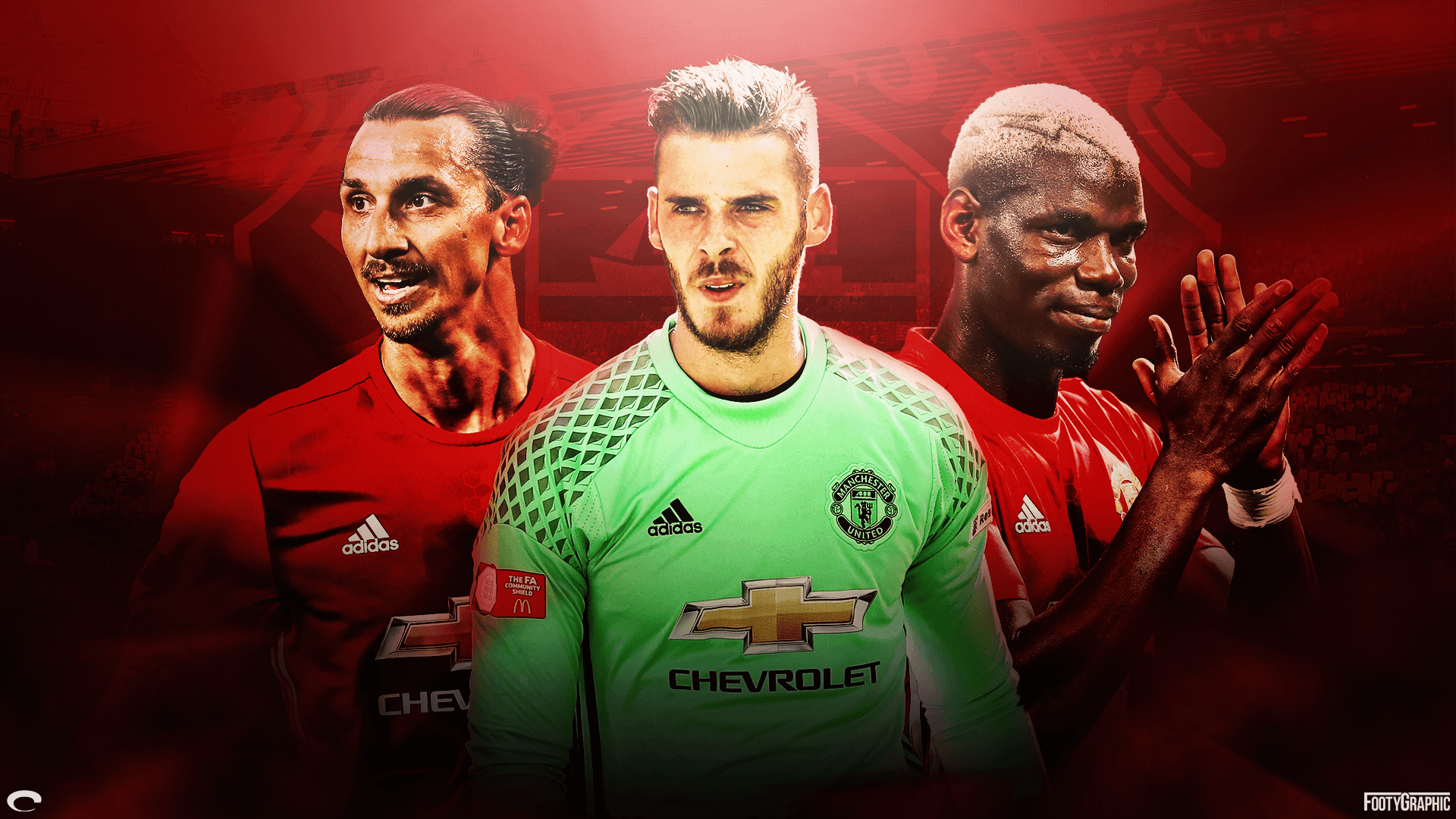 Manchester United wallpaper