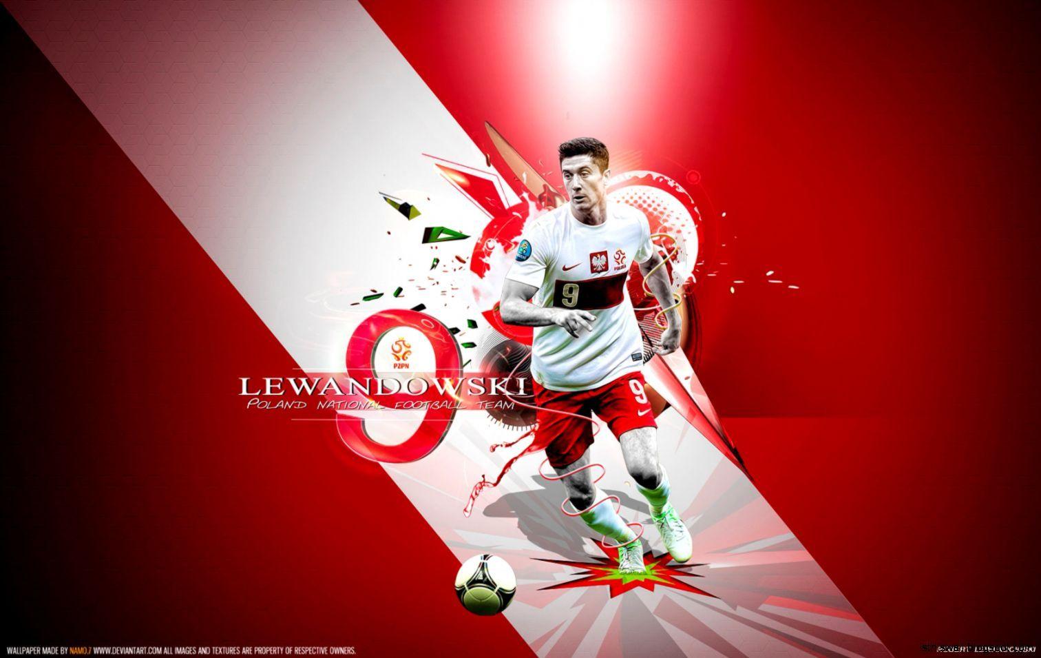 Robert Lewandowski Poland 2015 Wallpaper