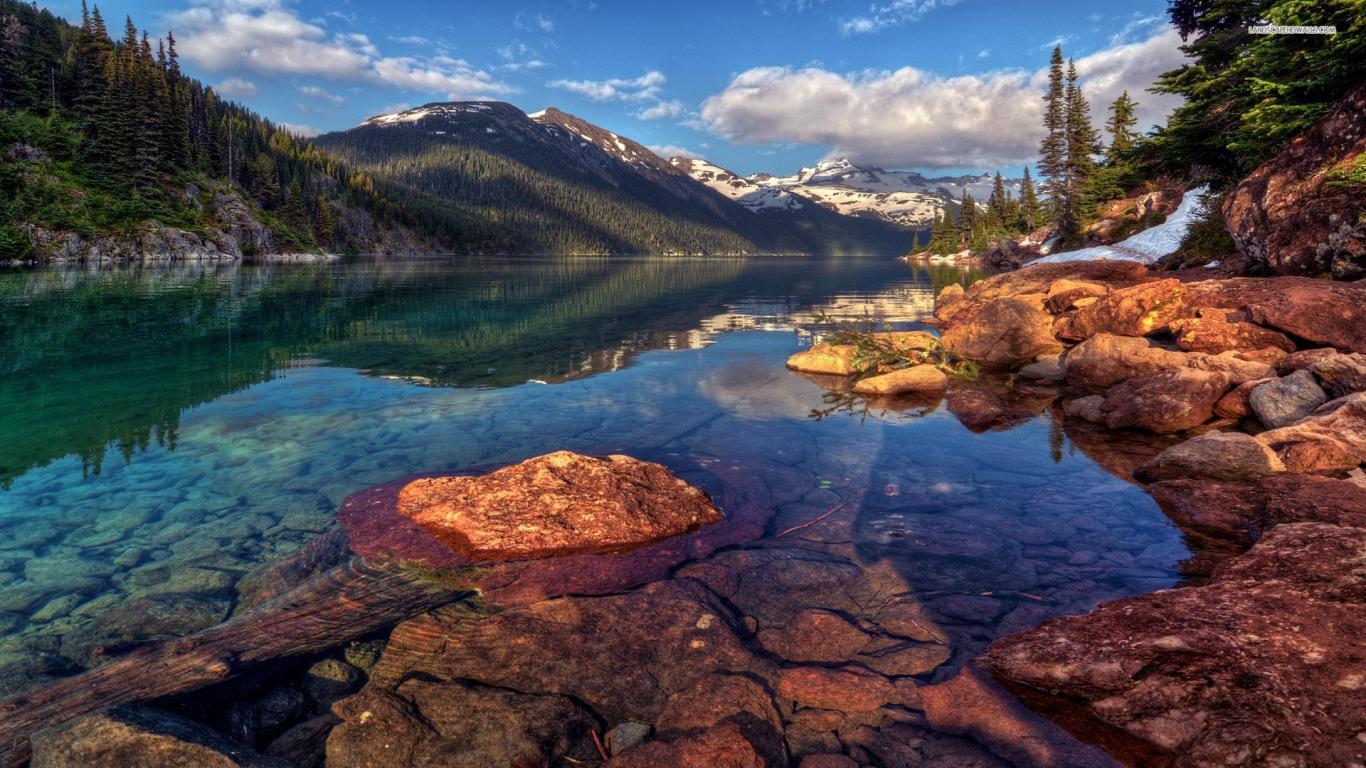 Lake Wallpapers HD Pictures