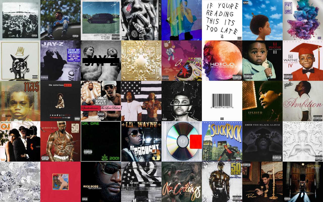 Kendrick Lamar To Pimp Butterfly J. Cole 2014 Wallpaper « Tiled