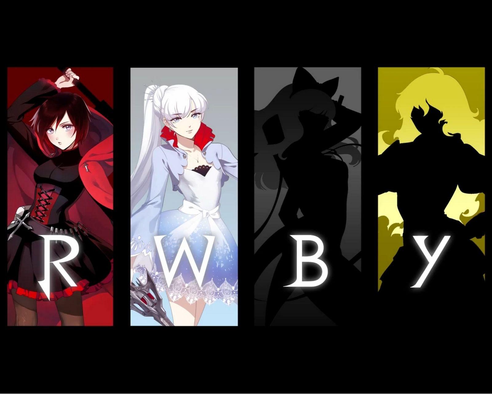 RWBY Anime Wallpapers HD