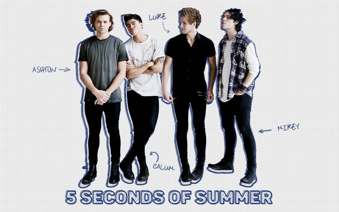 5 Seconds of Summer Scribble Wallpapers by beLIEve91