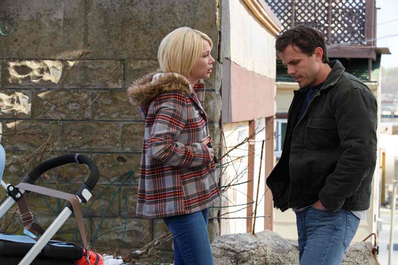 Manchester by the Sea Movie Wiki Story, Review, Cast