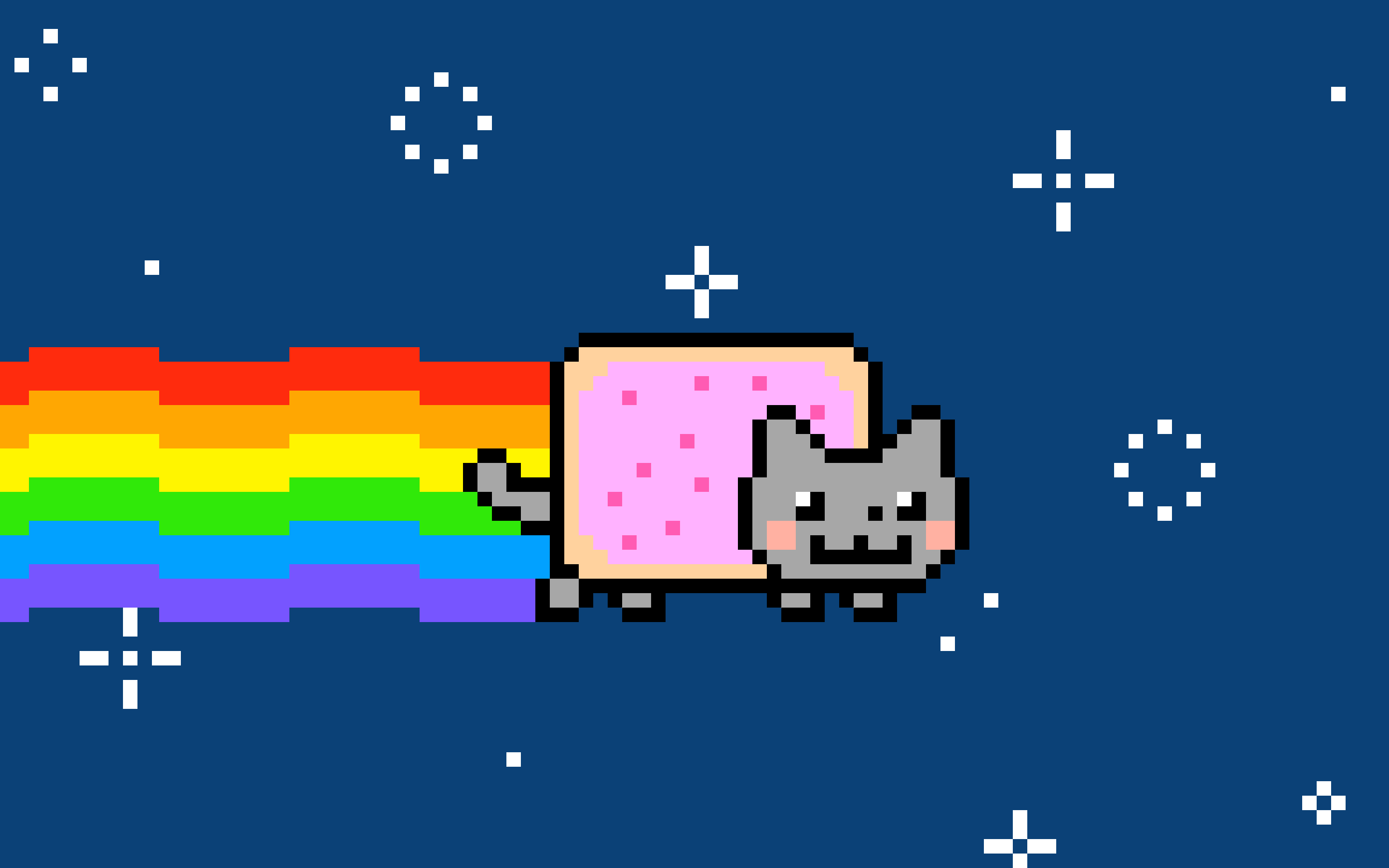 Nyan Cat Ipad Wallpaper 