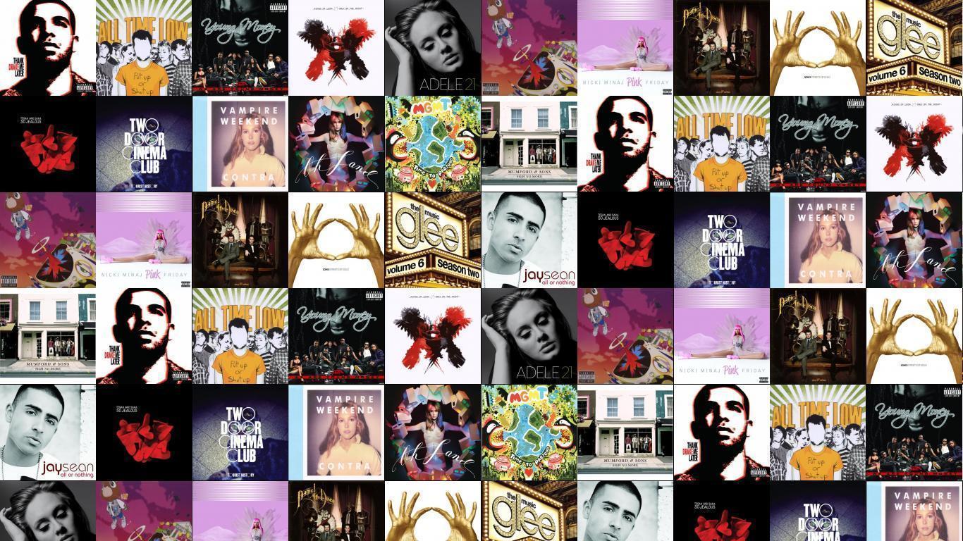 Drake Thank Me Later All Time Low Party Wallpaper « Tiled Desktop