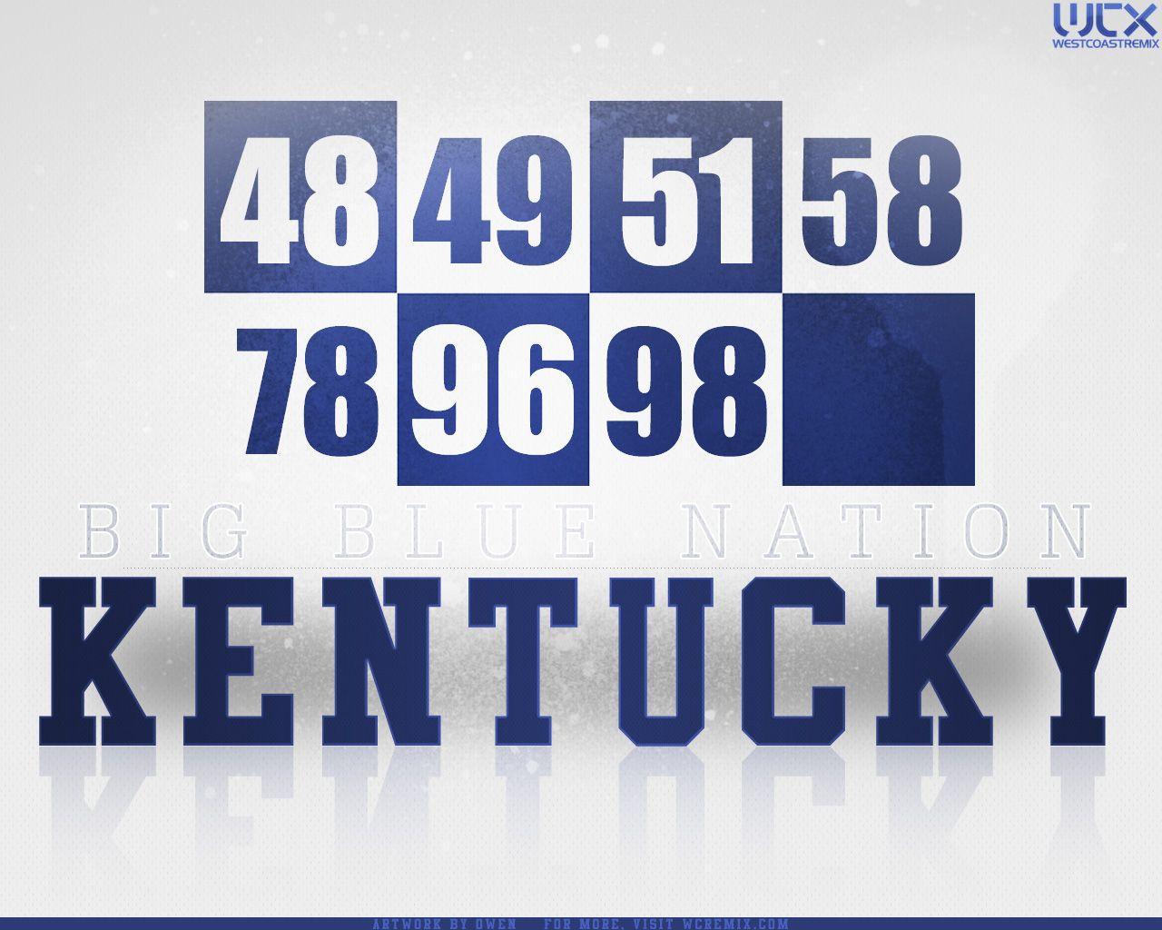 University Of Kentucky Basketball Wallpaper