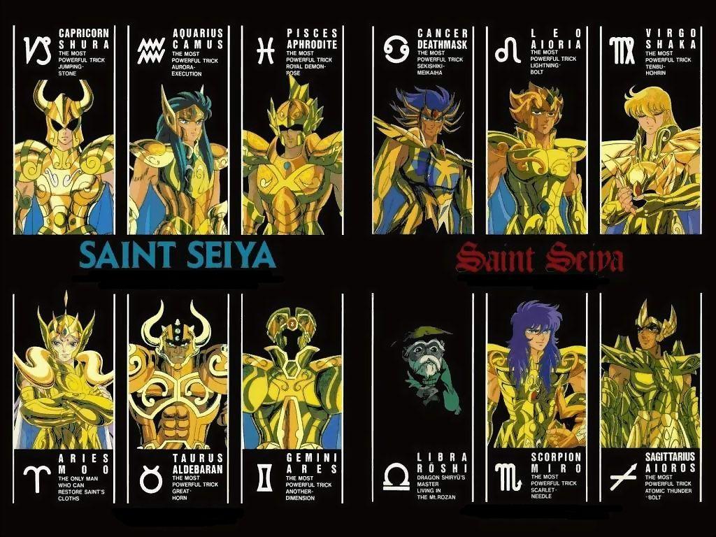 The Most Powerful Gold Saints 