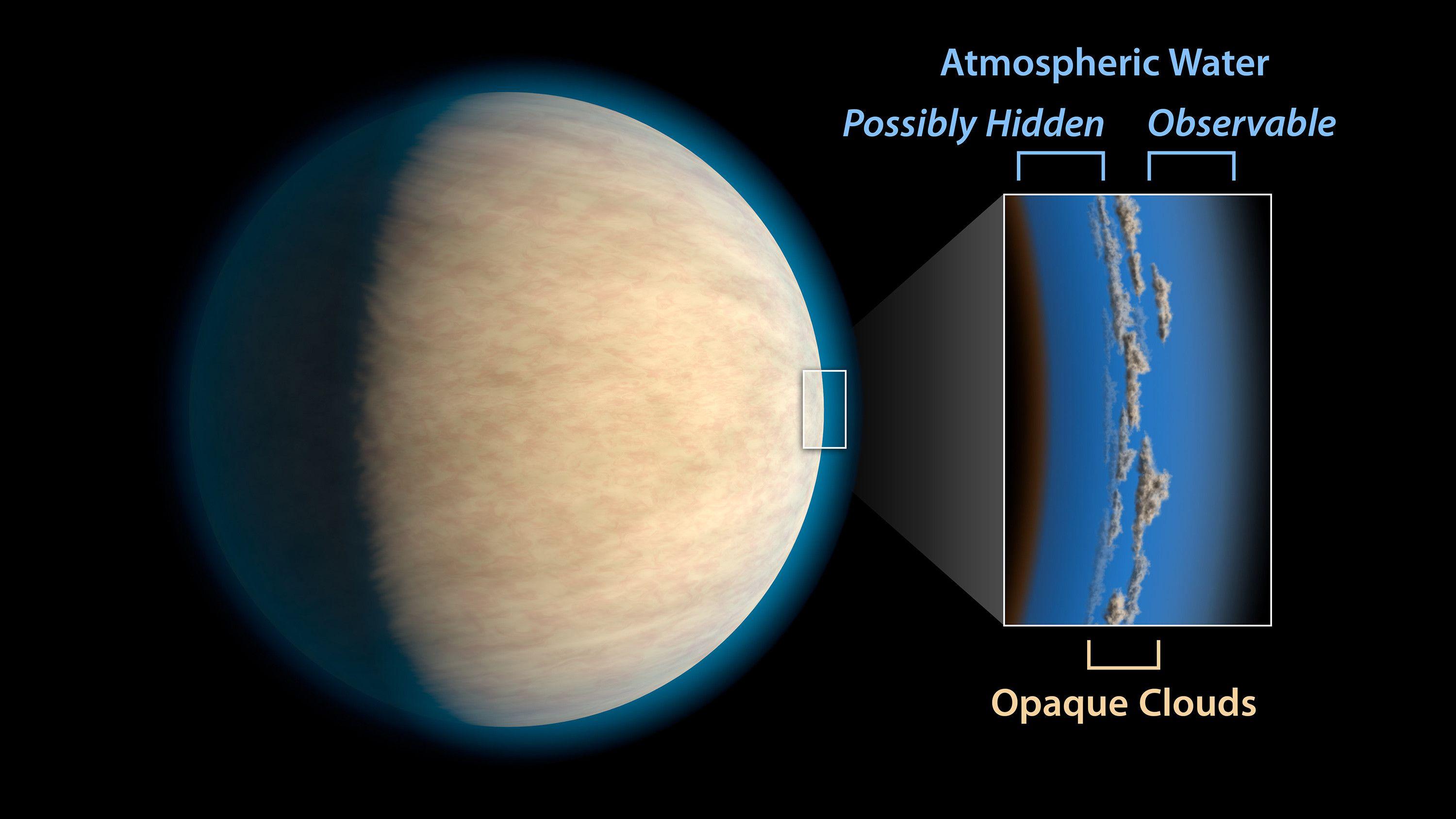 Image Archive: Exoplanets