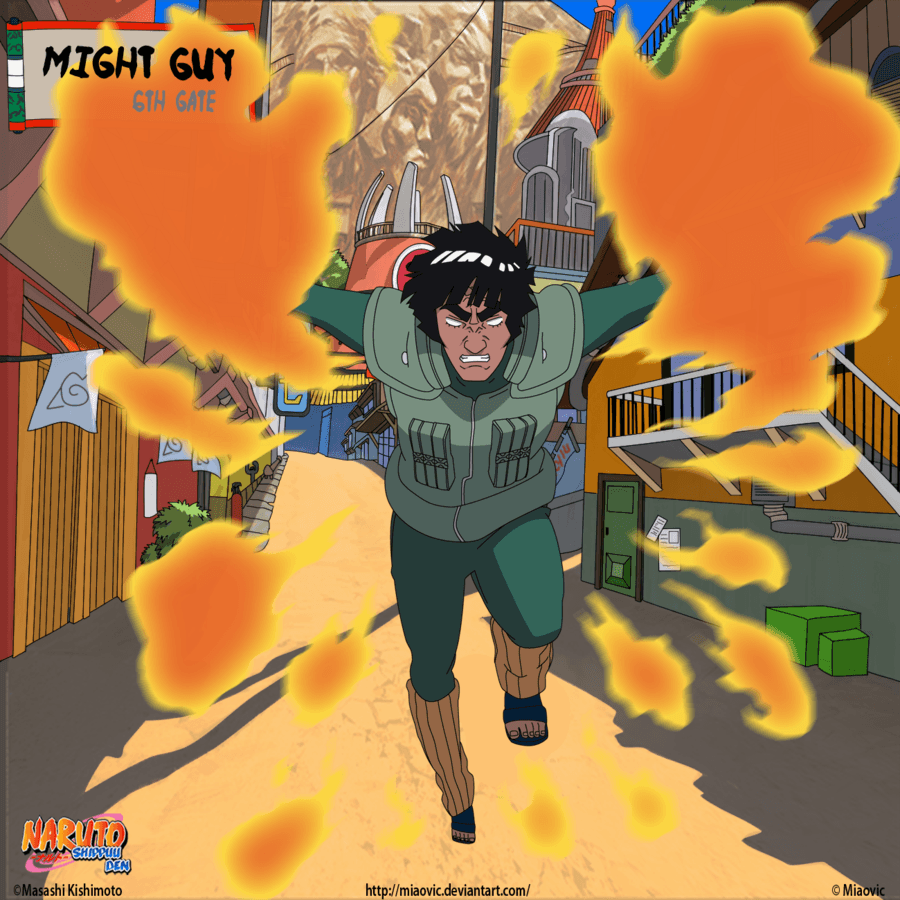 Might Guy Wallpapers - Wallpaper Cave