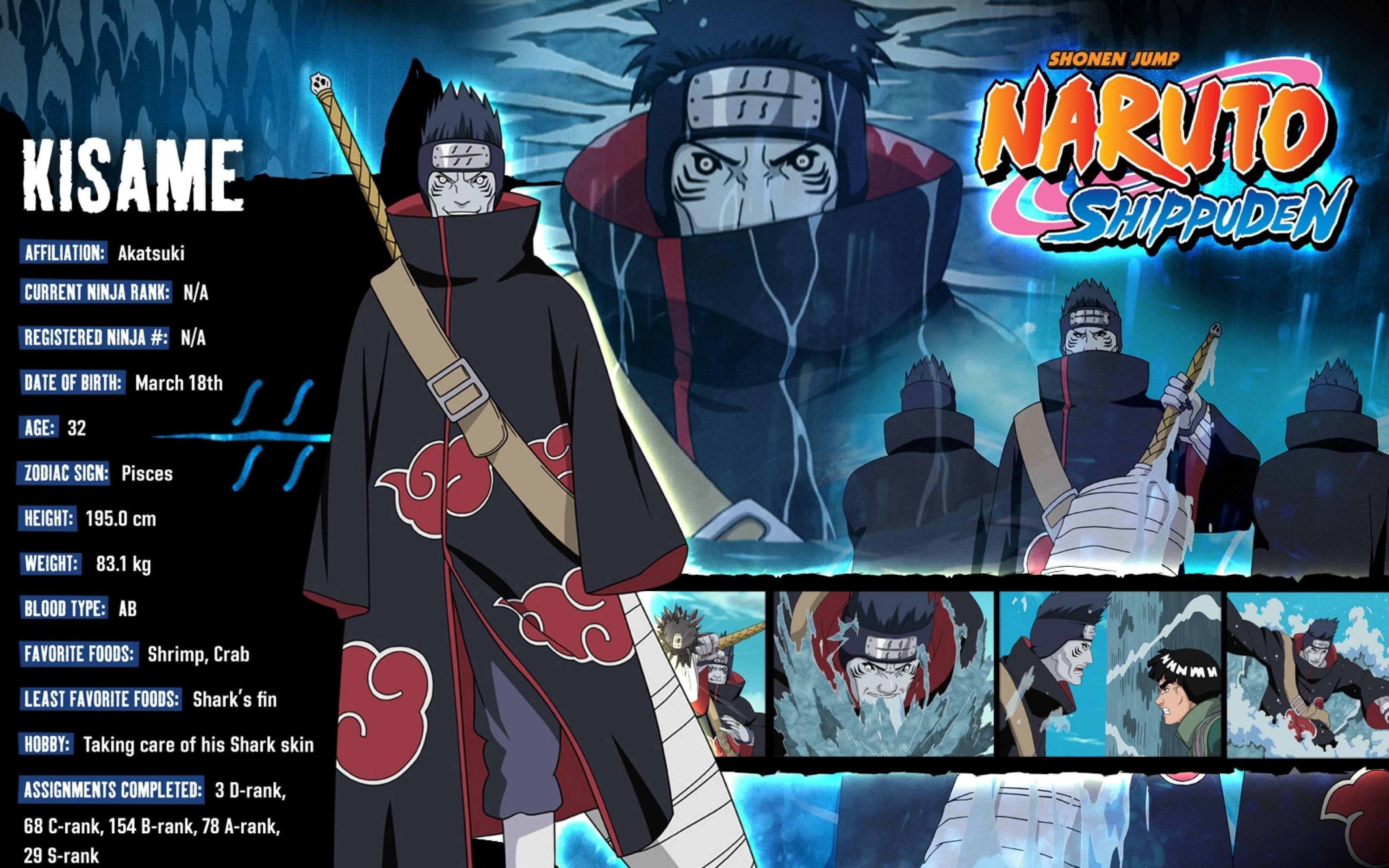Ultra HD 4K Naruto Wallpaper HD, Desktop Background