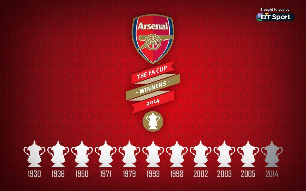 Arsenal Wallpaper Collection