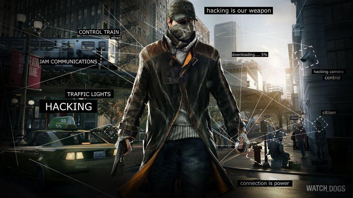 Watch Dogs Game Wallpaper