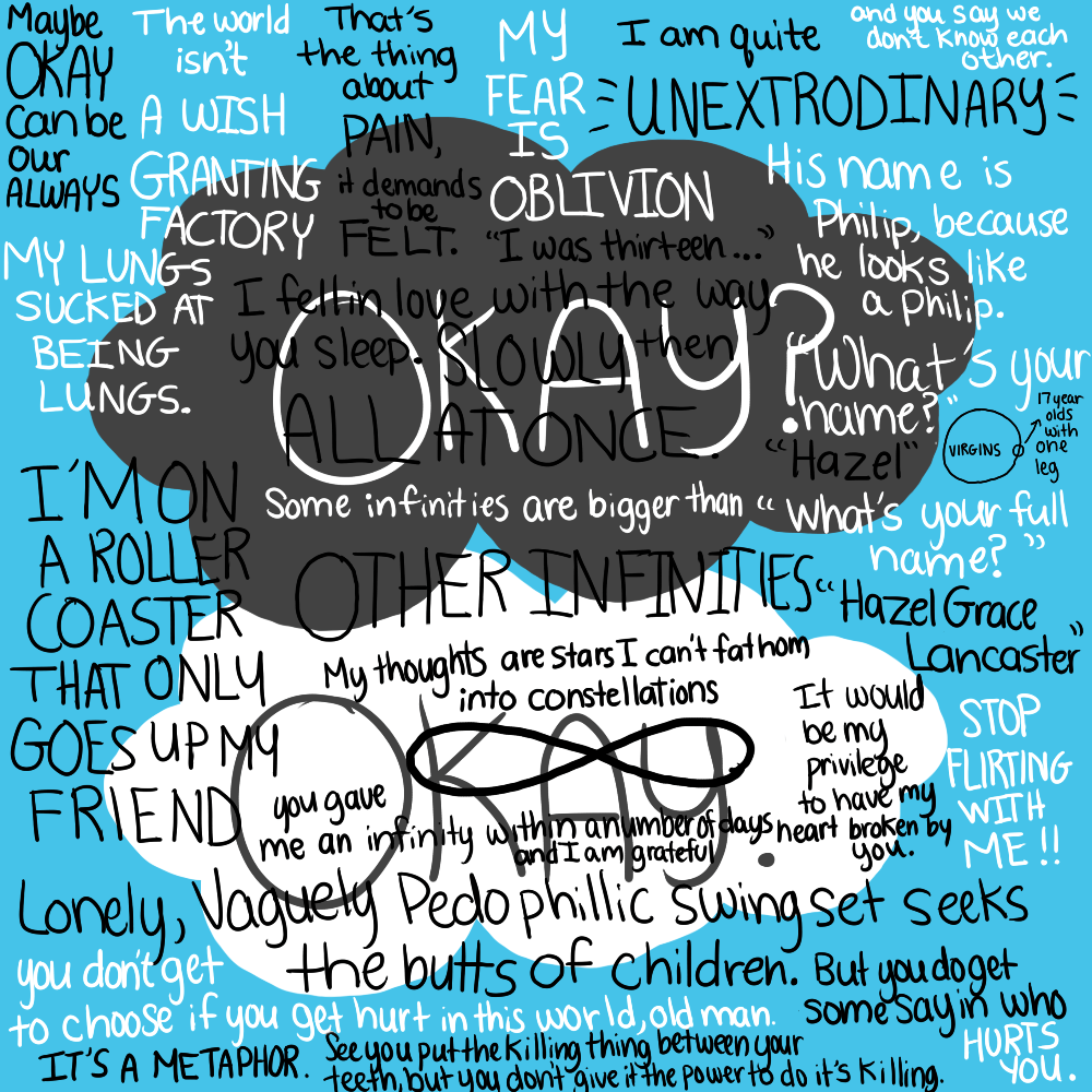 the fault in our stars wallpaper okay