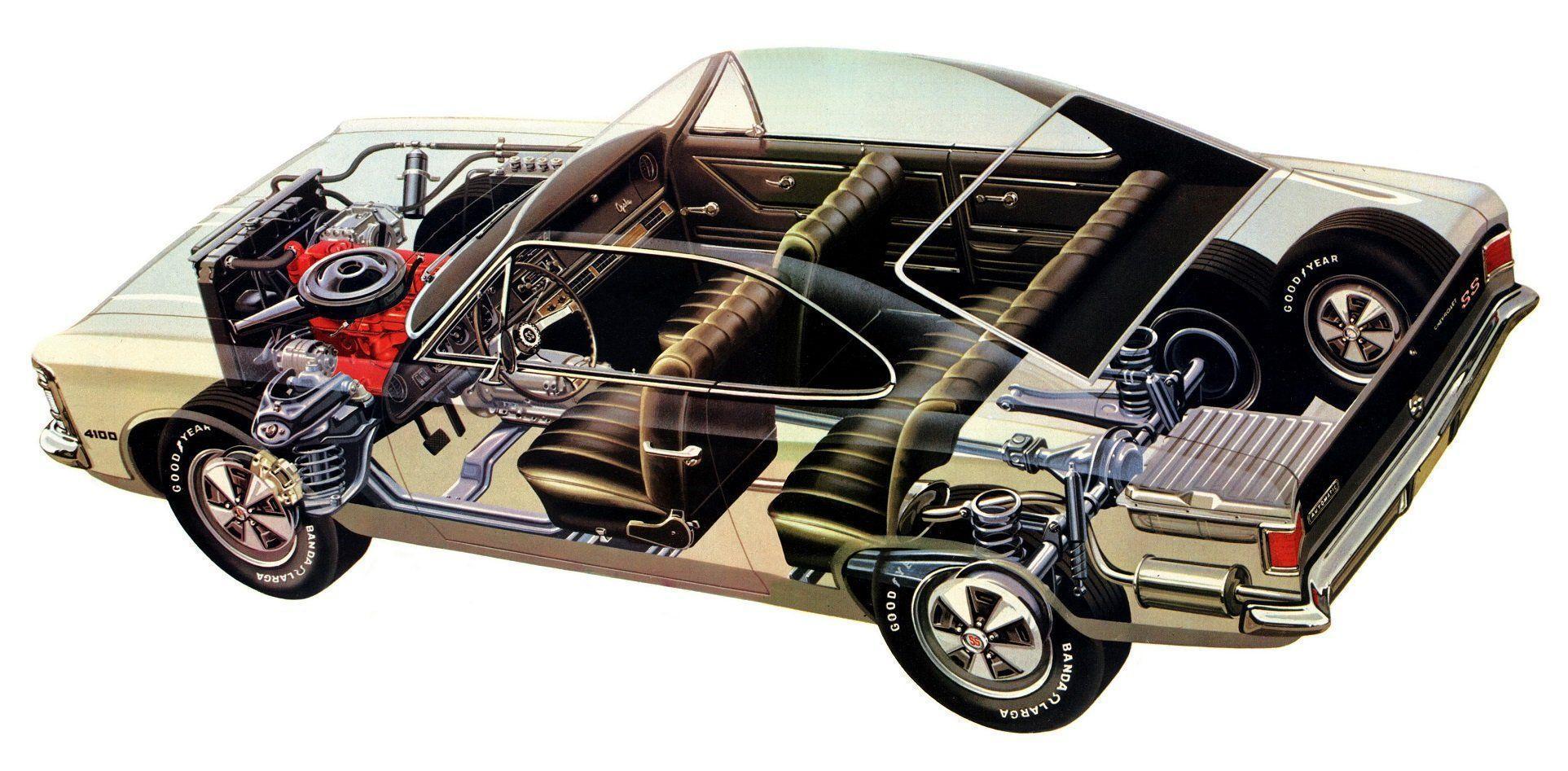 Chevrolet Opala SS 4100 1973 cars technical cutaway wallpaper