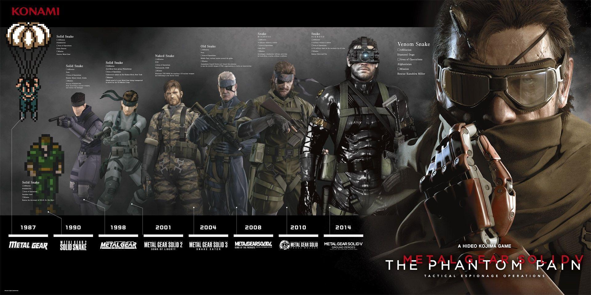Slideshow: Metal Gear Solid V: The Phantom Pain HD wallpaper