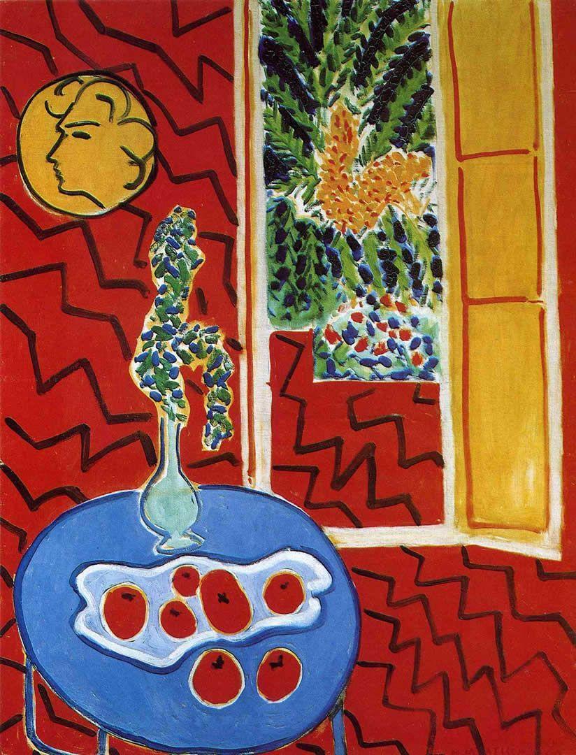 Red Interior Still Life On A Blue Table Matisse Wallpaper