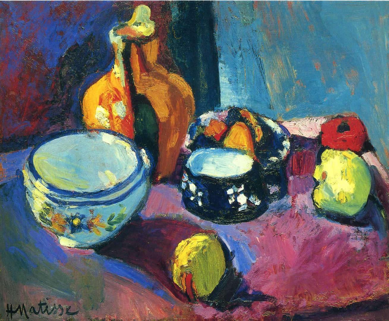 Dishes And Fruit Matisse Wallpaper Image