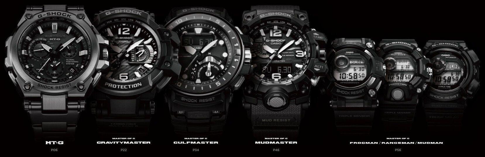 G-Shock Wallpapers - Wallpaper Cave