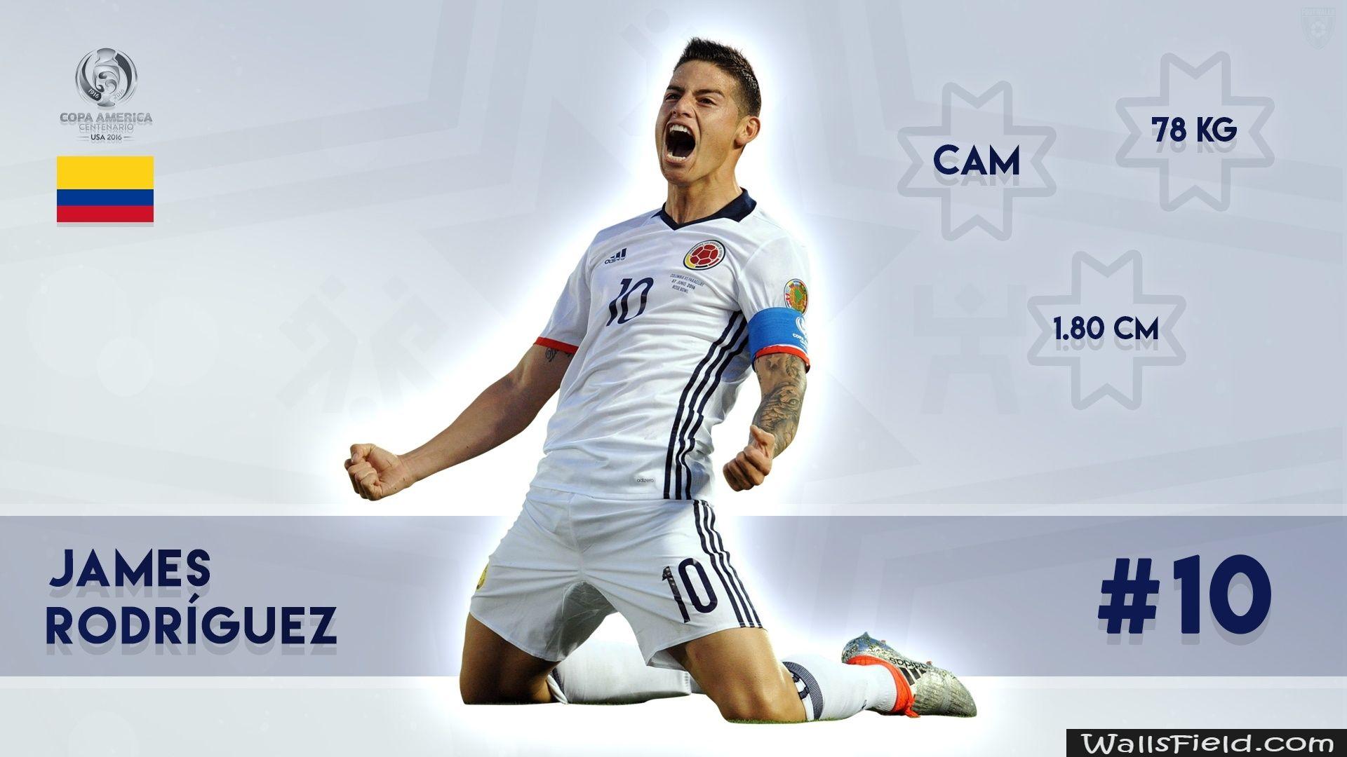 Copa America Rodriguez.com. Free HD Wallpaper