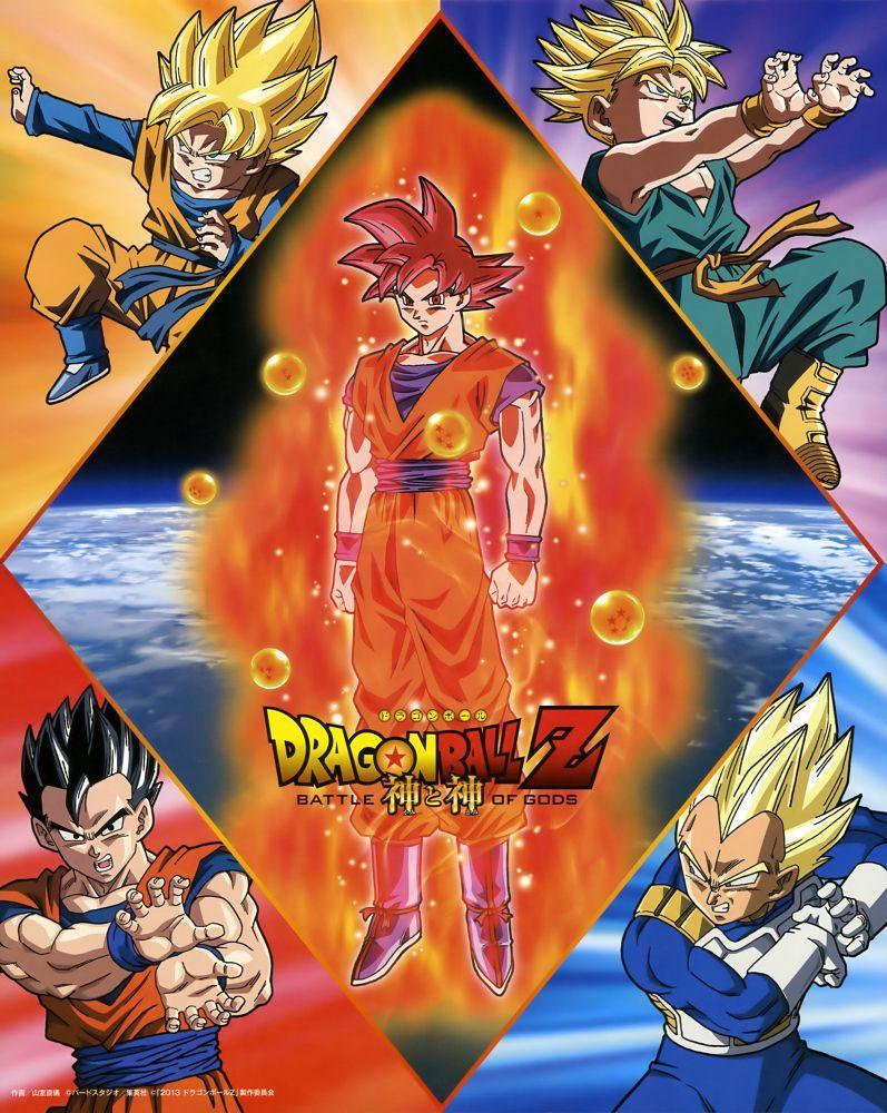 Download Goku Super Saiyan God HD Wallpapers & Widescreens from