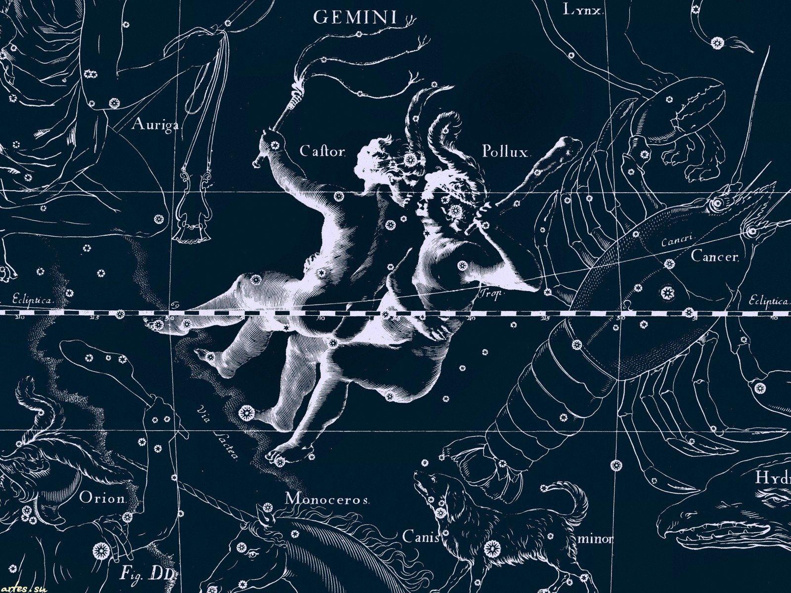 Horoscope Gemini Wallpapers - Wallpaper Cave