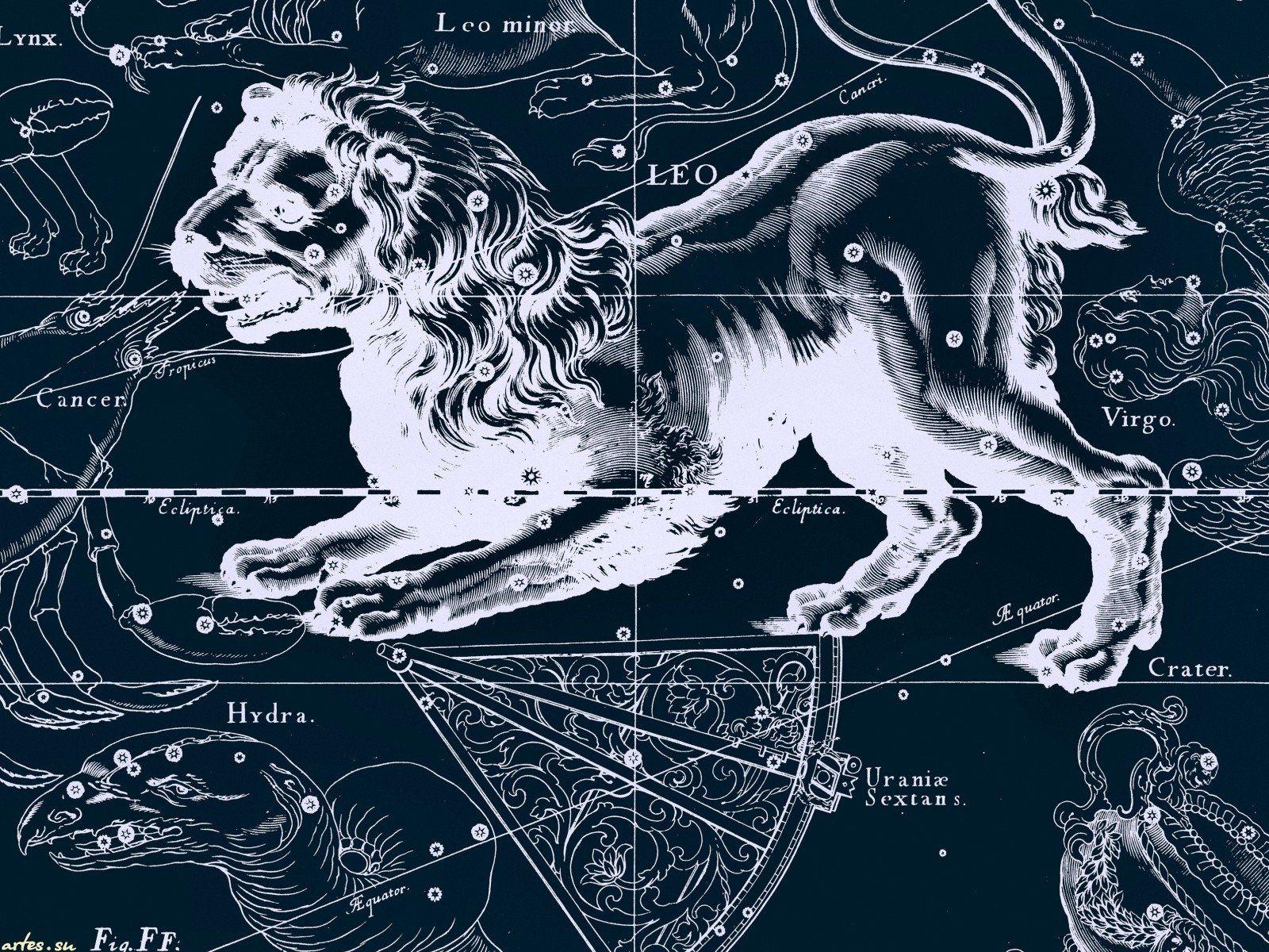 zodiac background images
