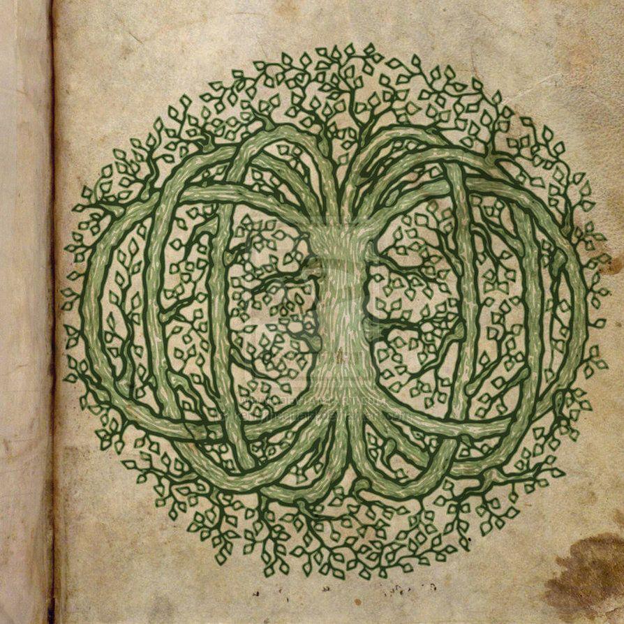 Celtic Tree of Life Wallpaper