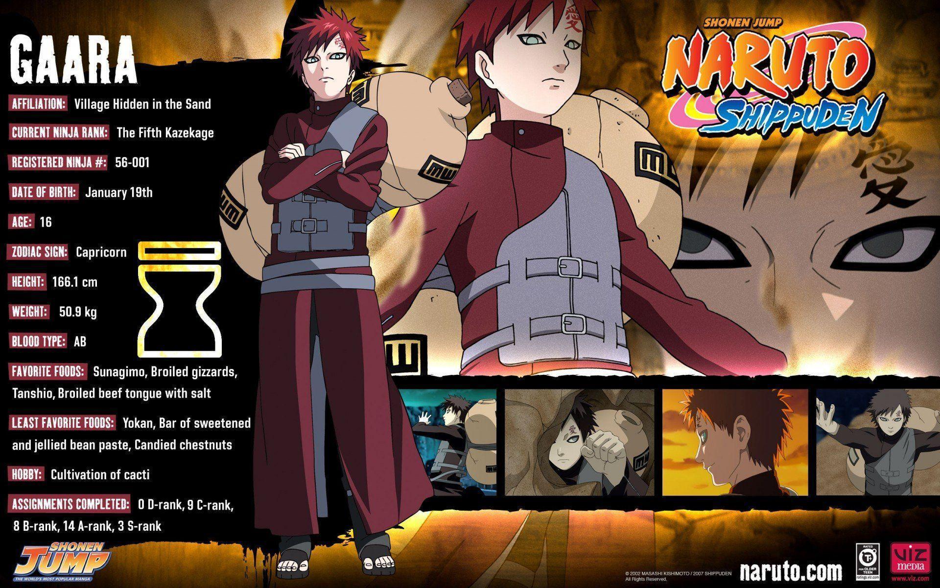 Gaara Wallpaper HD Wallpaper