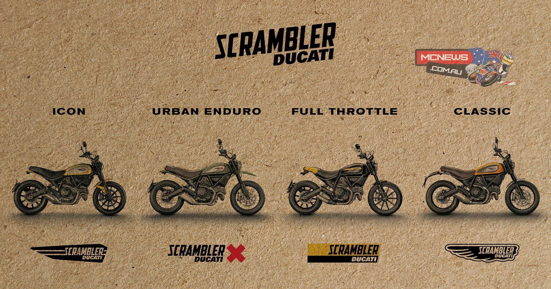 Ducati Scrambler Full Details