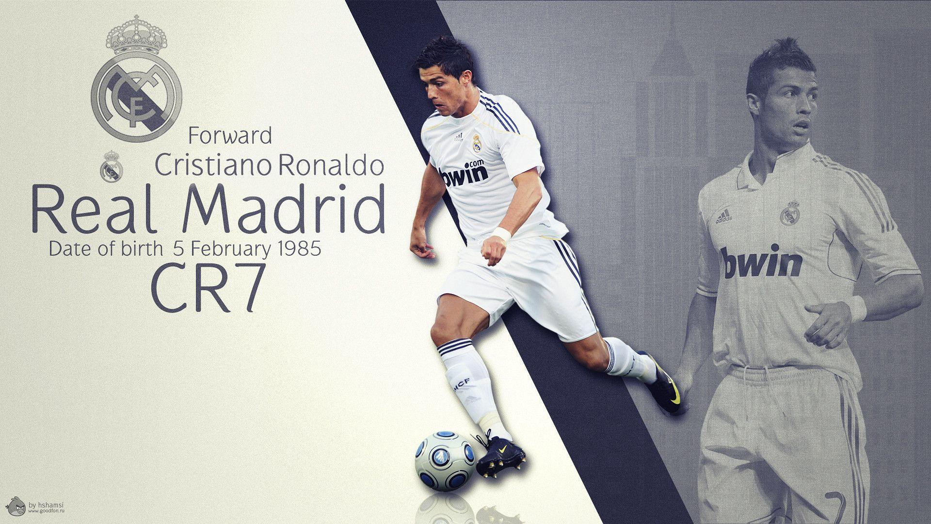Cristiano Ronaldo Real Madrid 2015 Wallpaper 8. The Art Mad