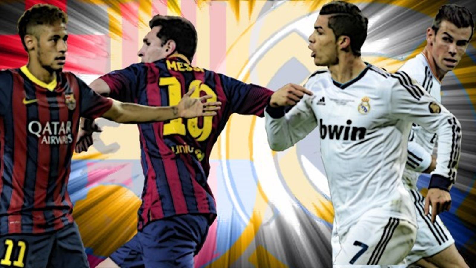 Neymar messi ronaldo wallpaper