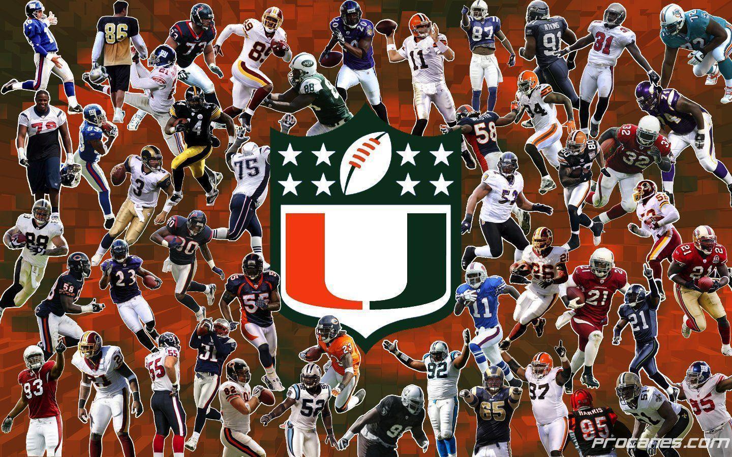 Miami Hurricanes Wallpaper for Android