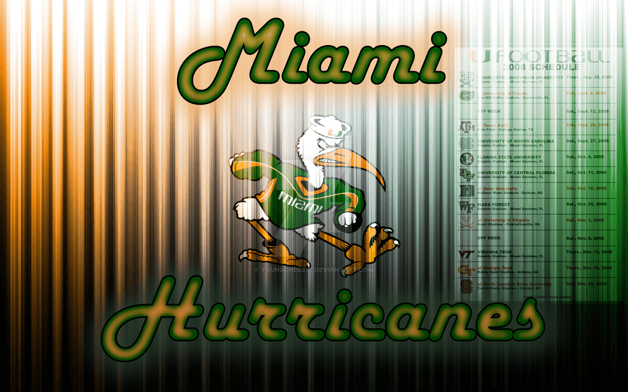 Miami Hurricanes Wallpaper
