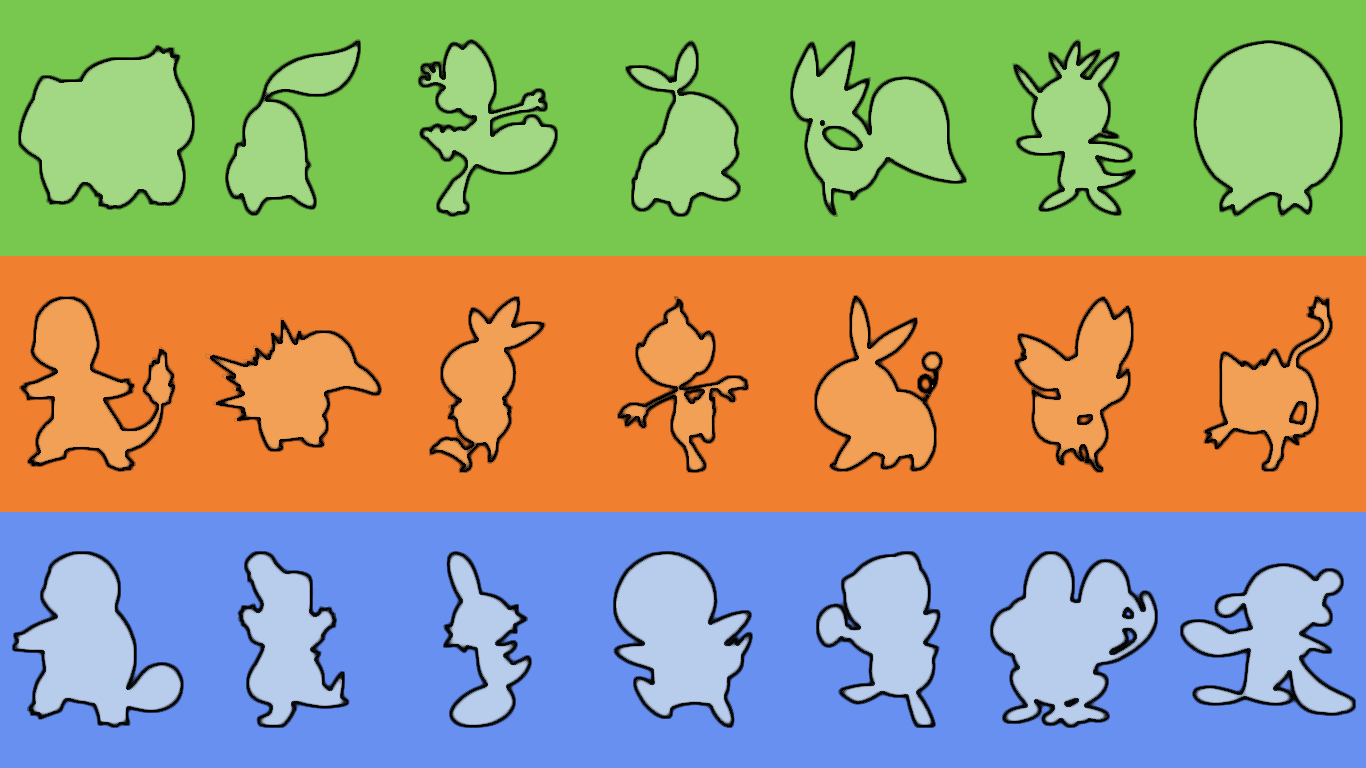 Pokemon starters wallpaper
